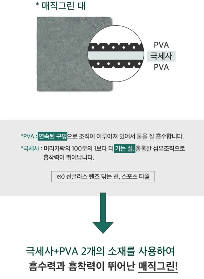 상품코드 : ASL007 청소왕 매직그린 다용도 만능 요술행주 1세트(20장)