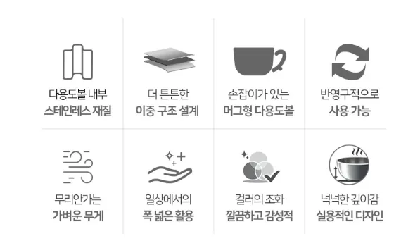 상품코드 : HAS058 로얄그래프톤 스텐 이중 다용도볼 2P