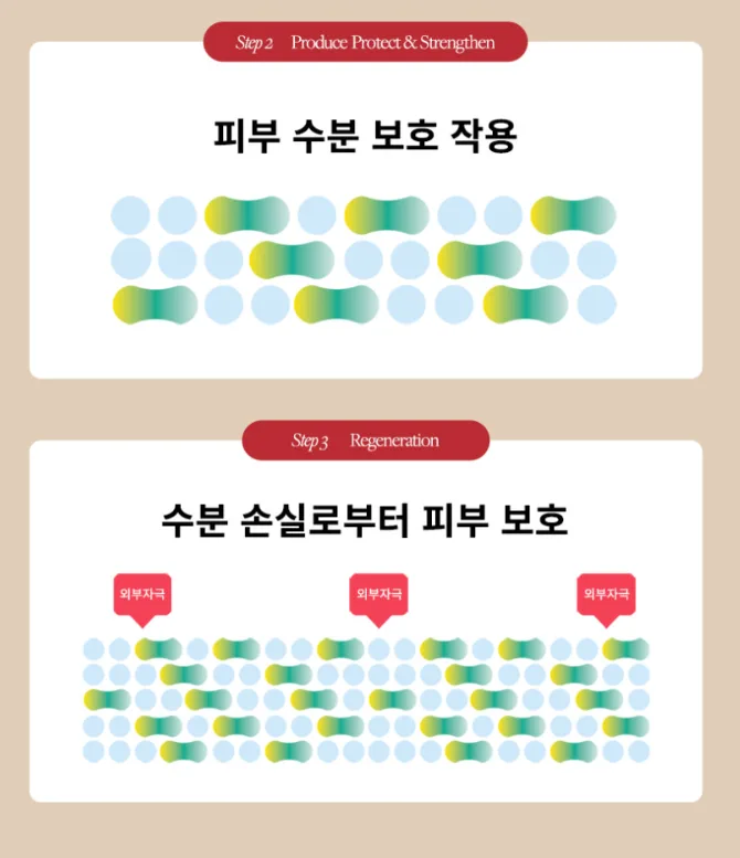 지엘리 락토 콜라겐 뿌리는 노워시 버블 마스크팩 80ml