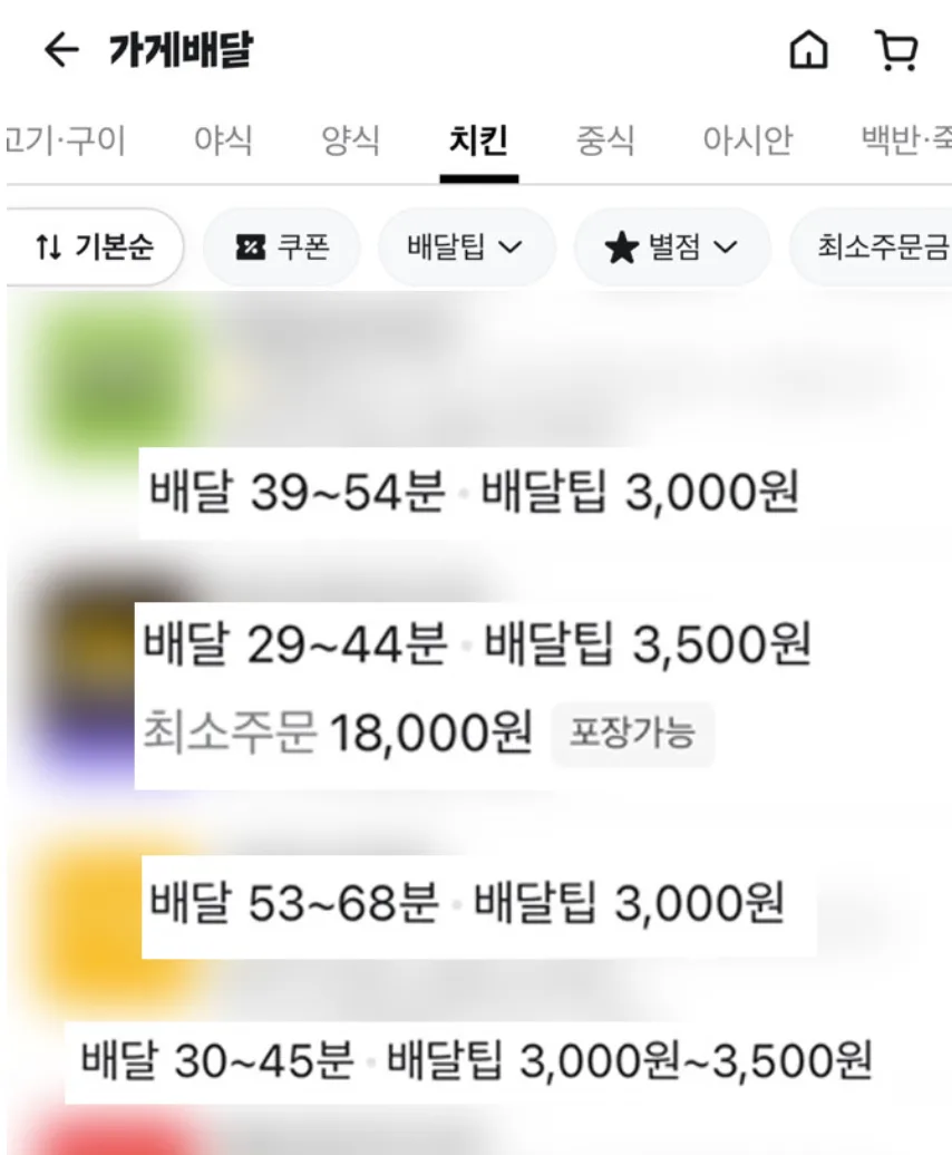 상품코드 : HPF001 치밥 전용 불맛 가득 숯불양념치킨 300g (순한맛/매운맛)