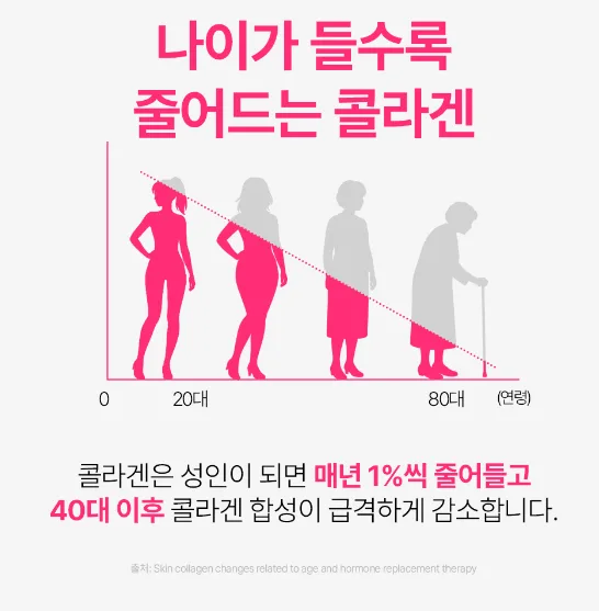 바지오포켓 슈퍼콜라겐 20정