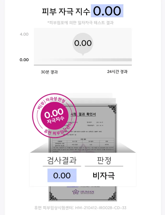 생활공작소 촉촉 퍼퓸 솝 핸드워시 향2종 250ml