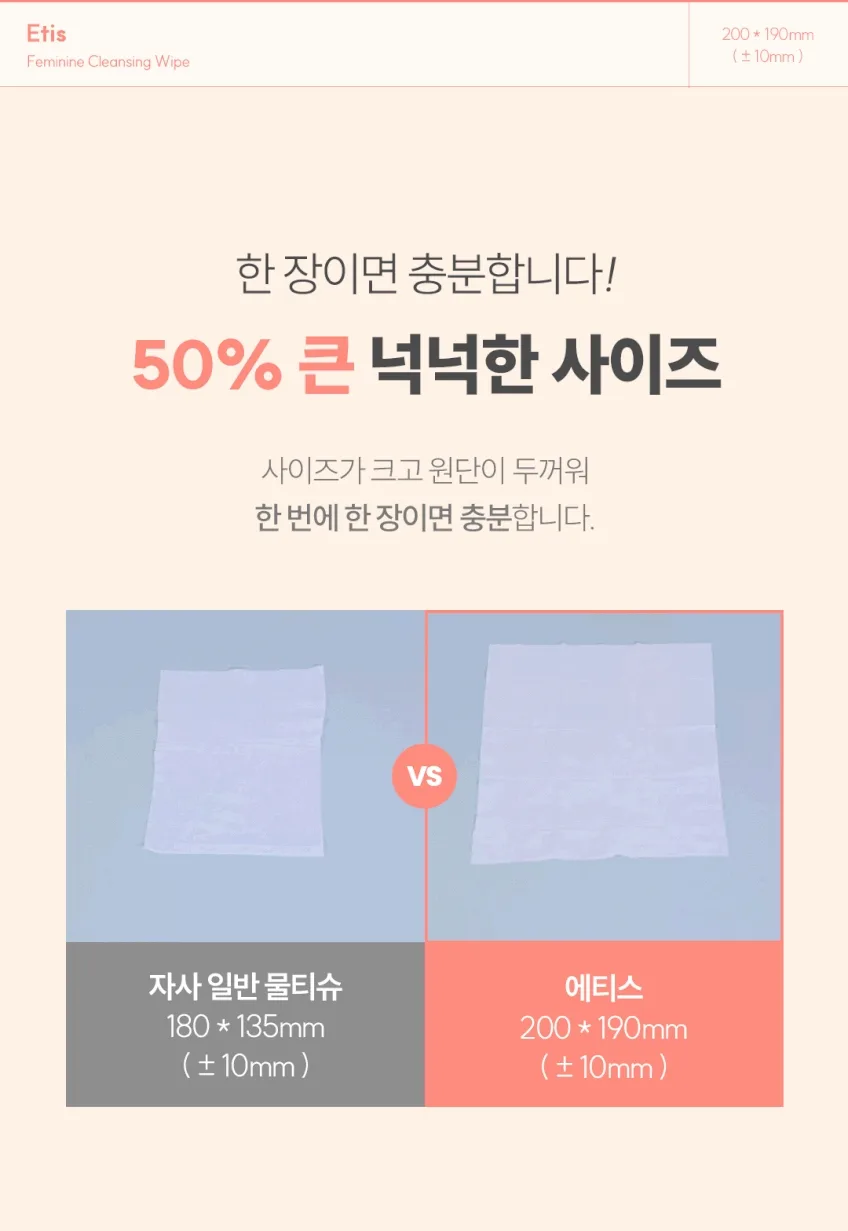 상품코드 : CO003 에티스 저자극 여성청결티슈 5개입