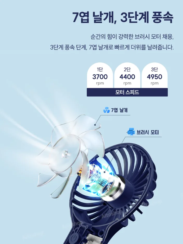 상품코드 : ATS001 블루스톰 F24 스탠딩&고리 손선풍기