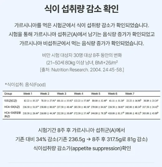 바지오 슬림컷 다이어트 블랙 12ml x 14포
