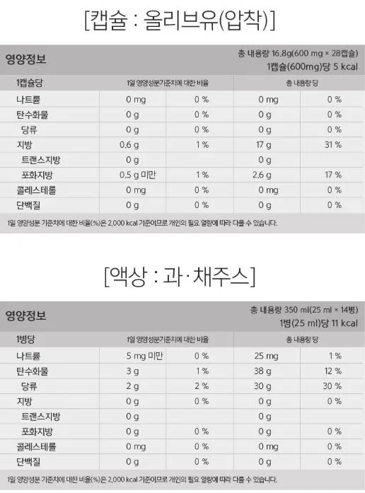 네이처드림 네오라인 올르비레몬샷 600mg 2캡슐 X 14병