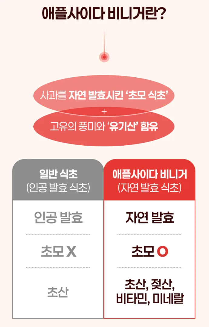 콜라맛 알파CD 유산균 MZ슬림콜 1박스