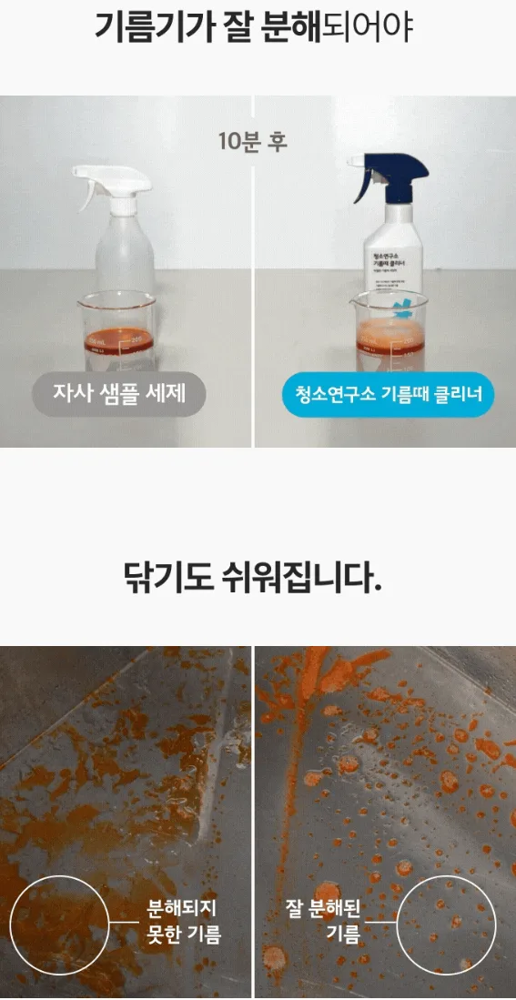 청소연구소 기름때 찌든때 클리너 400ml