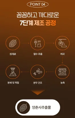 상품코드 : GLB0109 닥터블릿 푸웅 스타트버닝