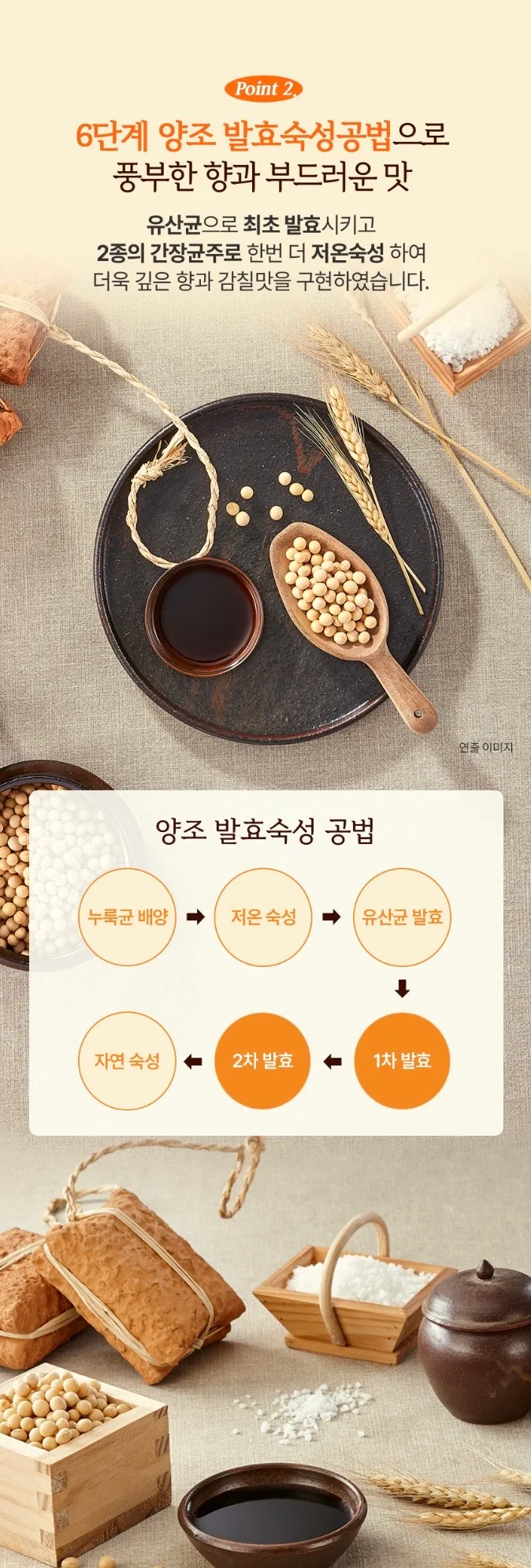 사조 해표 옹가네 진간장 500ml 2P세트