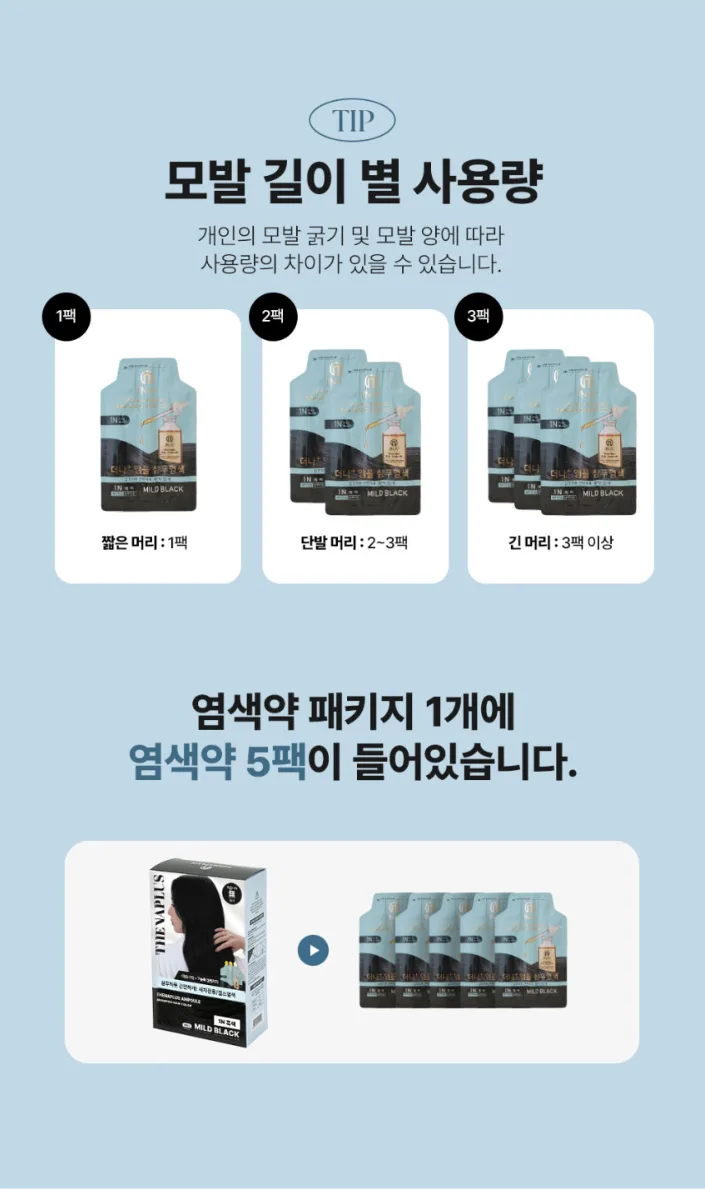 상품코드 : DNP003 [더나플러스] 새치염색약 셀프 흰머리 5분 염색 샴푸형, 27gx5개입