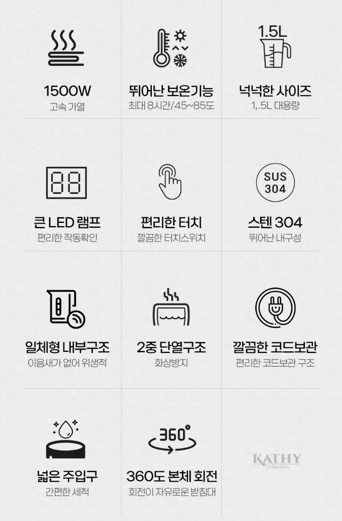 상품코드 : H2453 [KATHY COLLECTION] 퓨어 화이트 디지털 전기포트