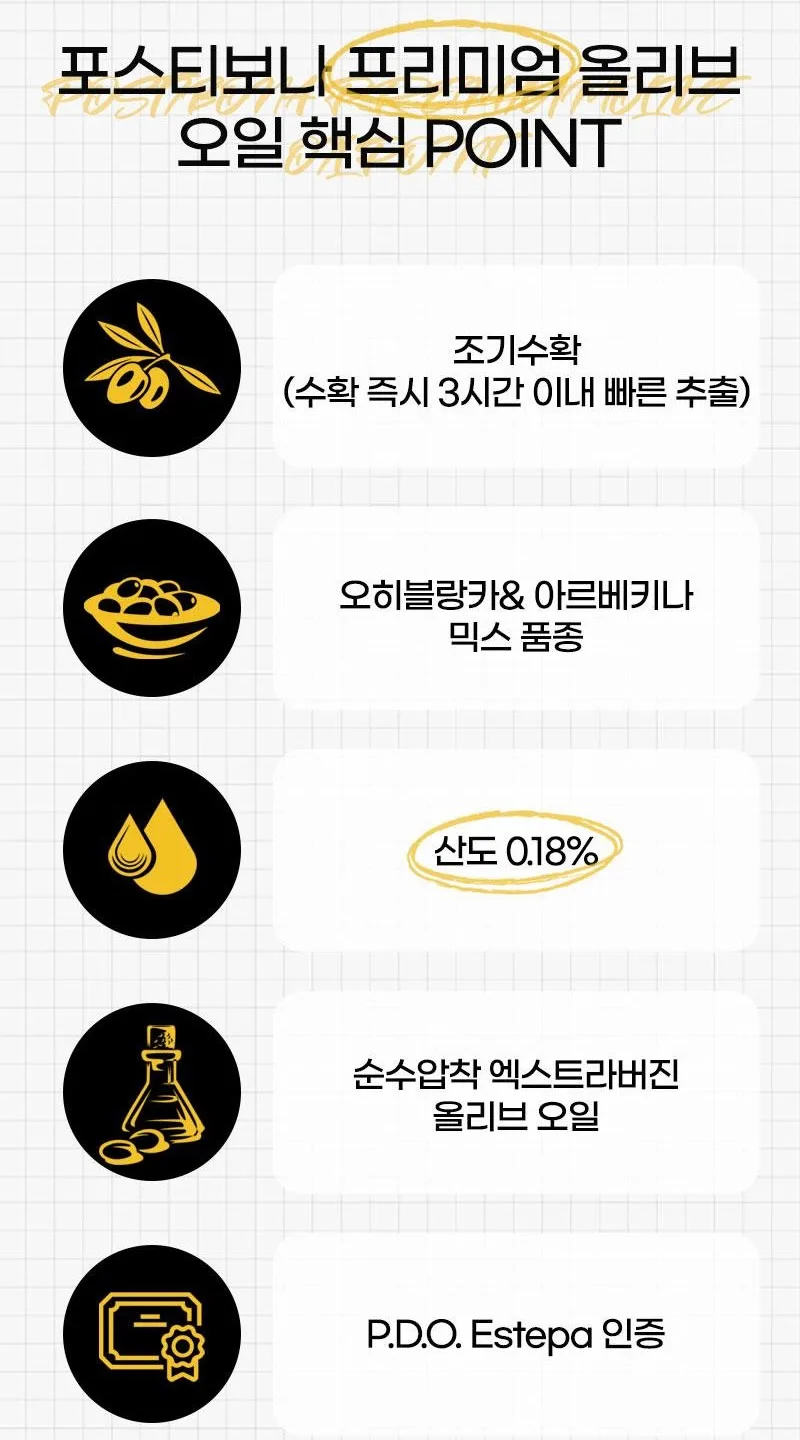 상품코드 : UB049 [포스티보나] 프리미엄 올리브유 500ml 1P
