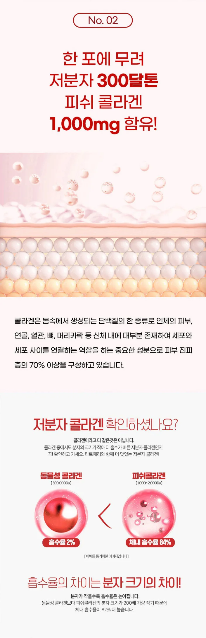 상품코드 : CND019 [참앤들] 탱글 콜라겐 몽모랑시 타트체리 젤리스틱 20gx15포