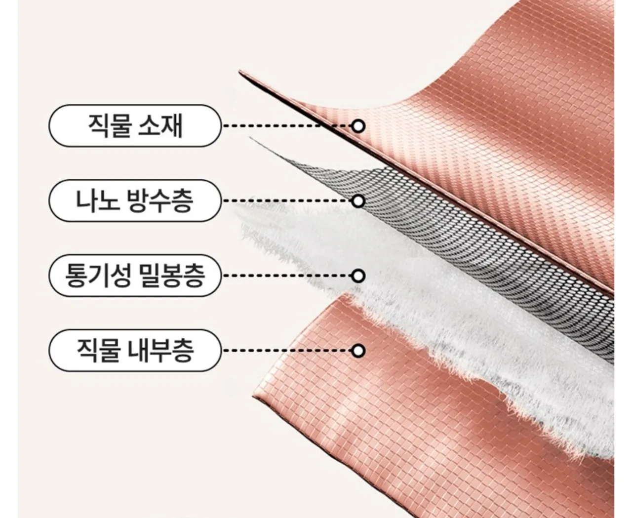 상품코드 : GLB099