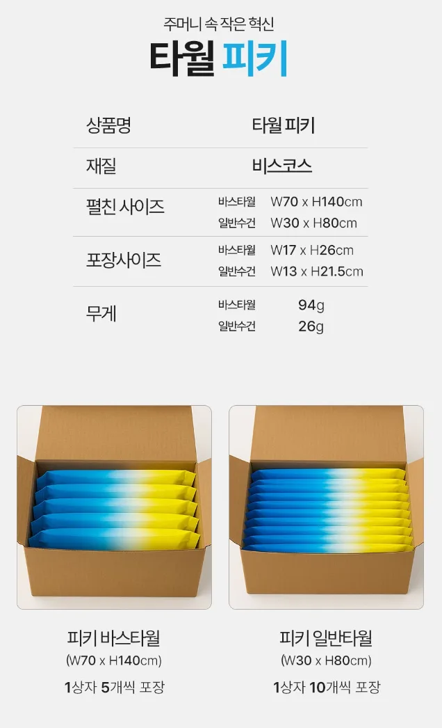 여행꿀템 휴대용 비압축 일반타월 10개입