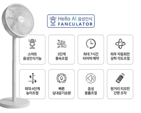 상품코드 : S250 Hello AI 음성인식 에어팬큘레이터