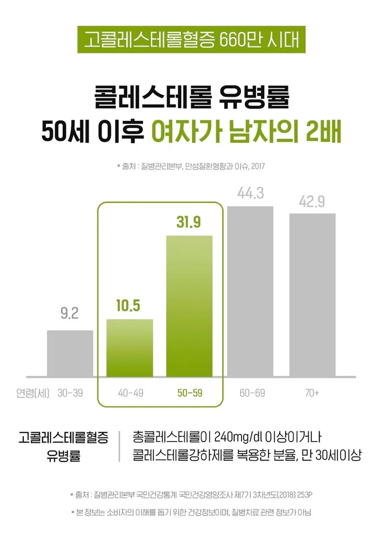 카테킨 정 플러스 1100mgX28정