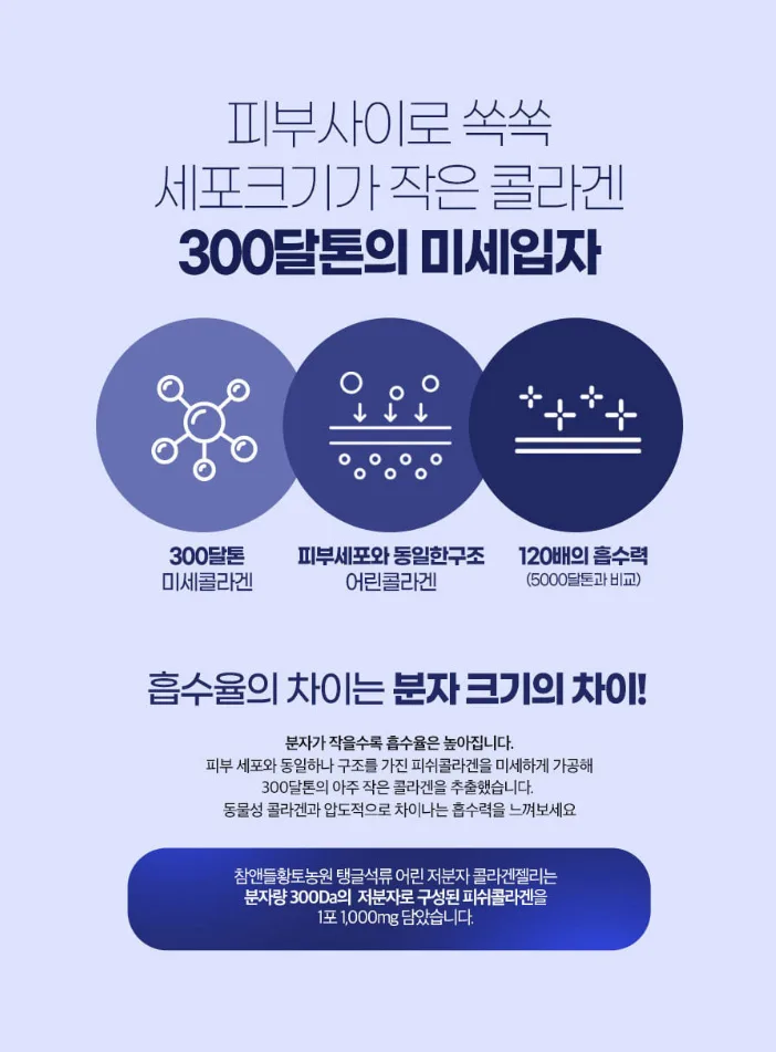 상품코드 : CND005 탱글석류 어린 저분자 콜라겐 젤리스틱 20gx50포