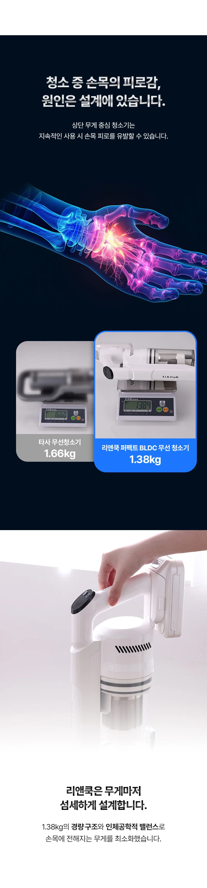 상품코드 : H3291 [리앤쿡] 퍼펙트 BLDC 무선 청소기 (LNCV-200W)