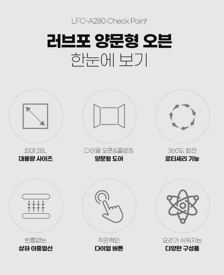 상품코드 : H3764 러브포 양문형 28L 에어프라이어 전기오븐 (LFC-A280)
