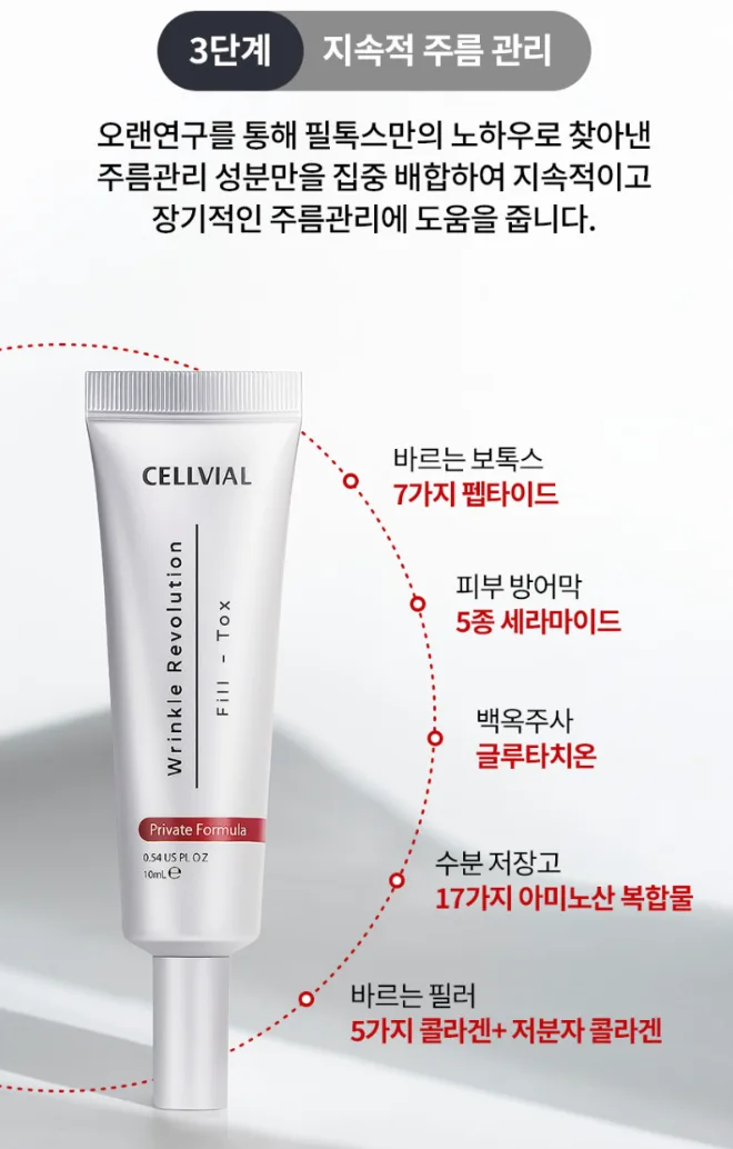 셀비엘 링클레볼루션 필톡스 주름지우개 10ml