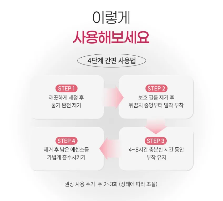 상품코드 : PT006 프레티 베이비 풋 힐패치 발뒤꿈치갈라짐 뒷꿈치패드 10매