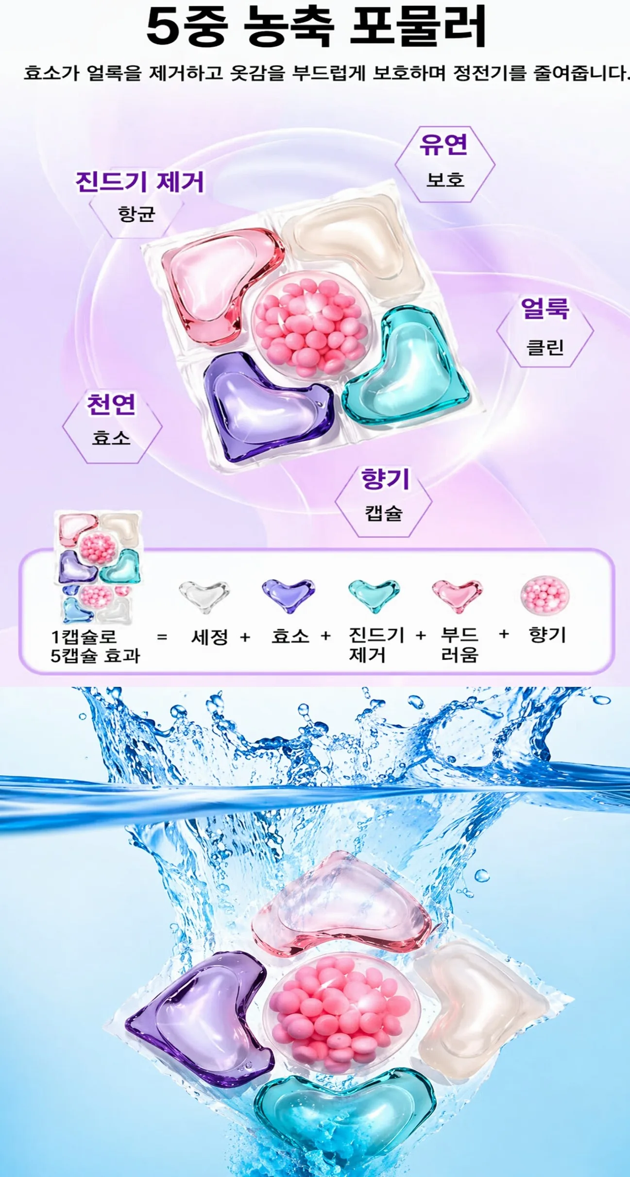 상품코드 : S245 이지클린 12배 초고농축 캡슐 세제 8P