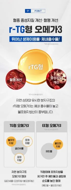 알티지 트루 오메가3 850mgx60캡슐