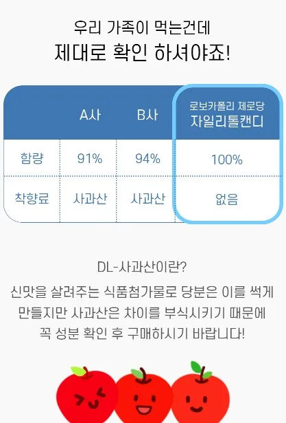 상품코드 : NY009 로보카폴리 제로당 자일리톨 캔디 40g