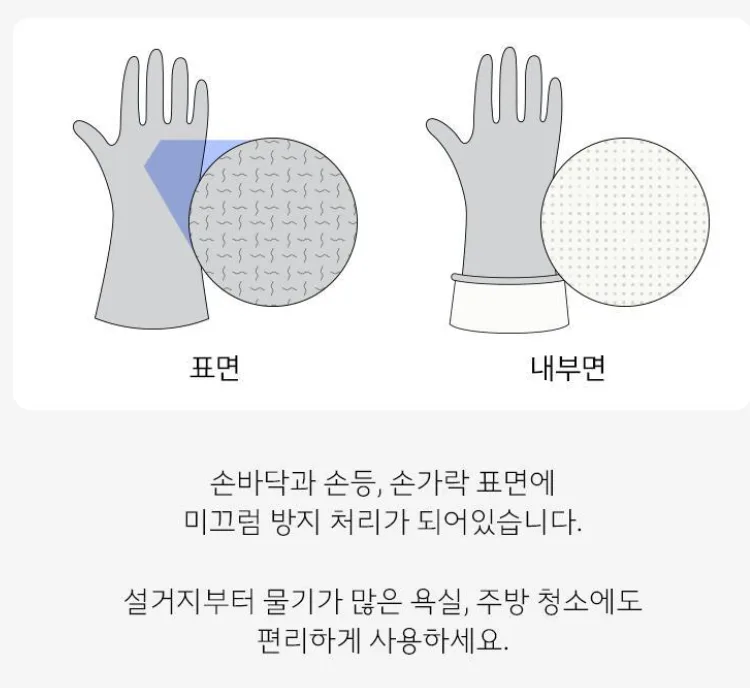 생활공작소 양손형 라텍스 고무장갑 M 그레이 3입(6개)