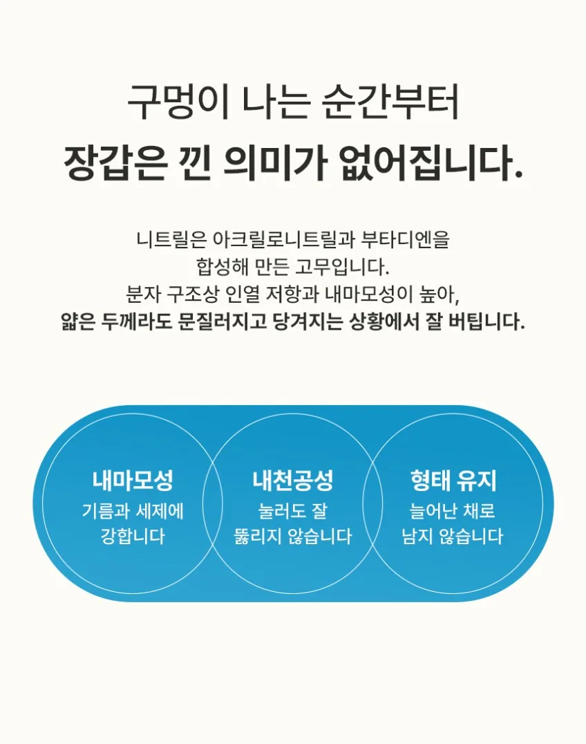 상품코드 : BRN002 이너홈 튼튼 니트릴 고무장갑 (S,M,L,XL)
