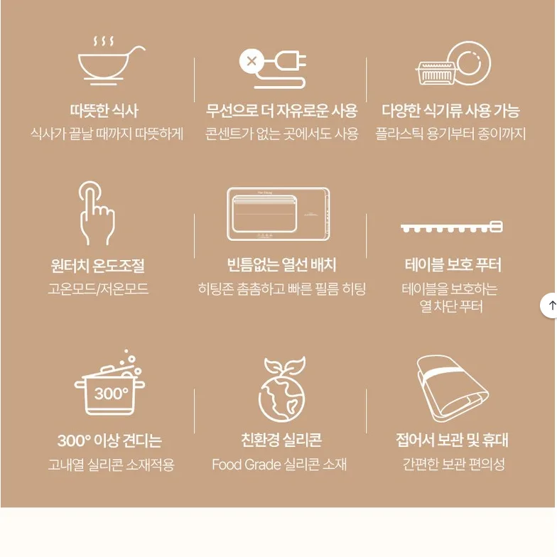상품코드 : H3704 [펜소닉] 무선 파인다이닝 푸드워머 (PWFW-9001)