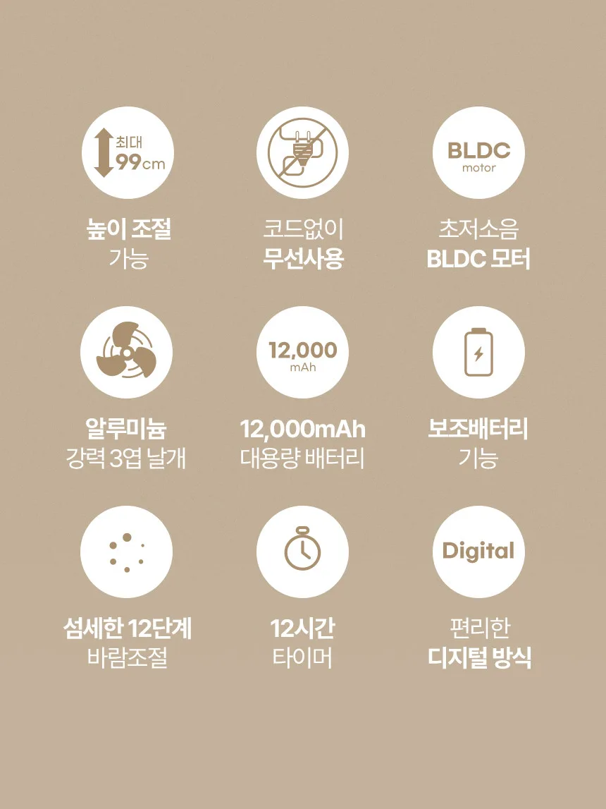 한경희 높이조절 무선 캠핑 선풍기 HAAN-CPF1014 (14인치) G20814