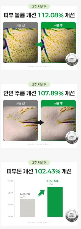 펠로디 리포좀 콜라겐 달팽이 수분 크림 300MG