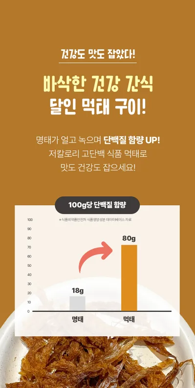 상품코드 : DMT001 매콤 달콤 달인 먹태구이 40g 1봉