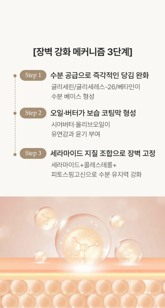 상품코드 : BNF002 더마엘 세라마이드 바디 로션 300ml