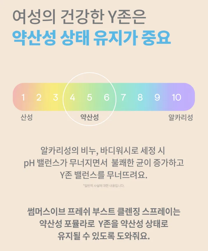 썸머스이브 프레쉬 클렌징 청결스프레이 59ml