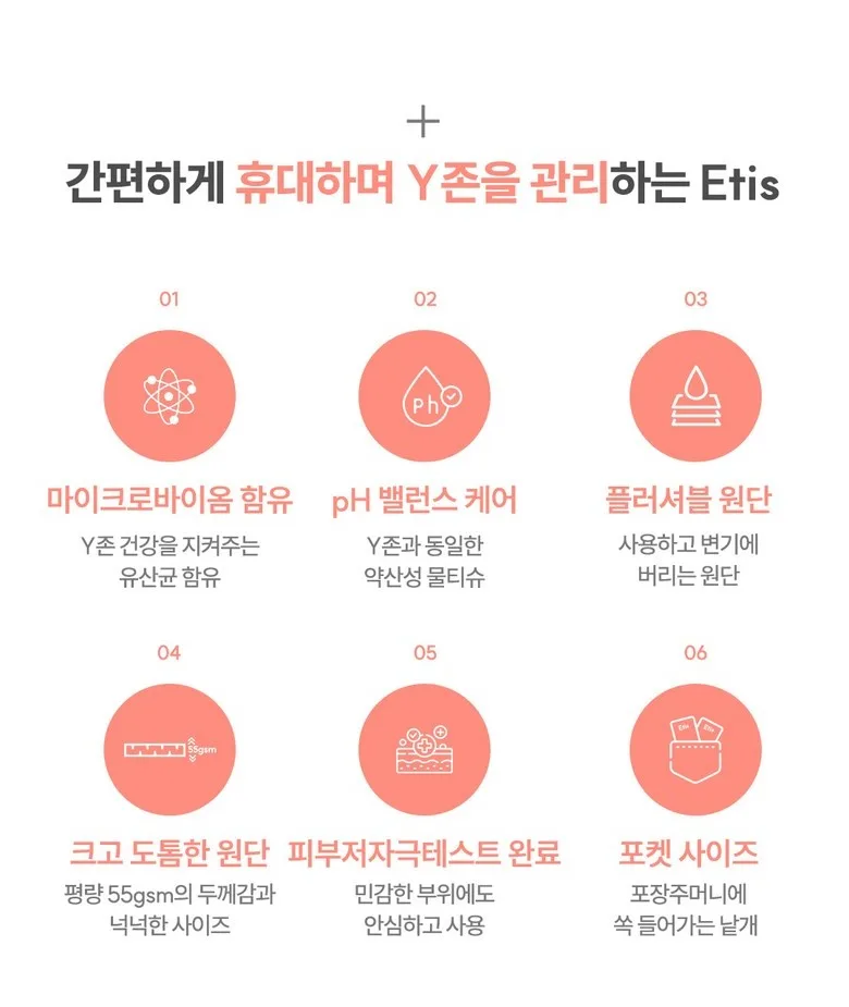 상품코드 : CO003 에티스 저자극 여성청결티슈 5개입