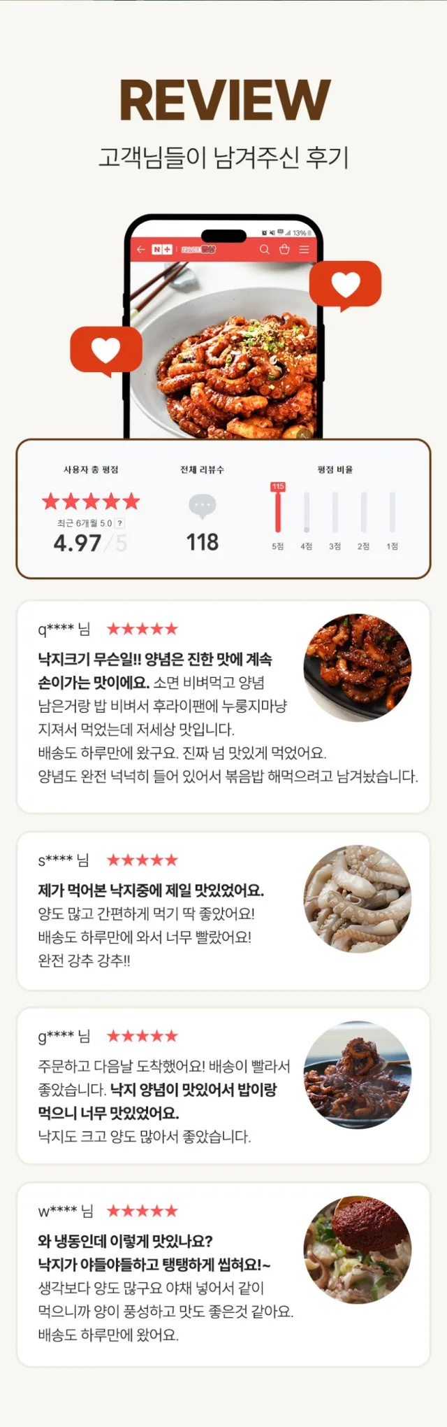 상품코드 : WJ002 깔끔한 매운맛 교동낙지 450g (2~3인분)