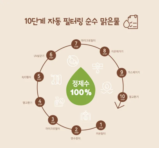 상품코드 : ASL021