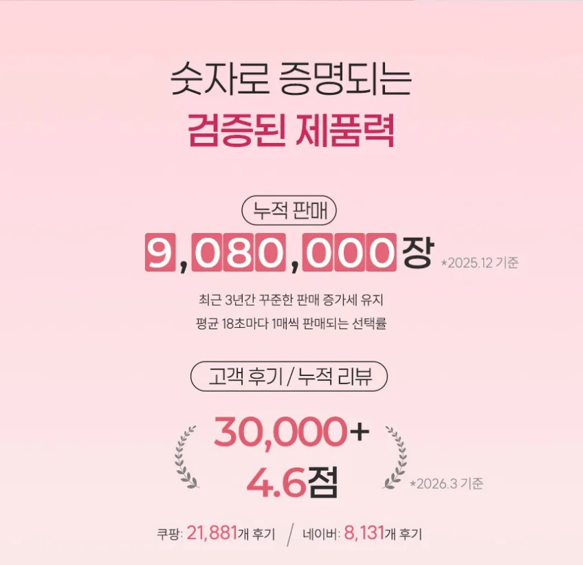 상품코드 : PT006 프레티 베이비 풋 힐패치 발뒤꿈치갈라짐 뒷꿈치패드 10매