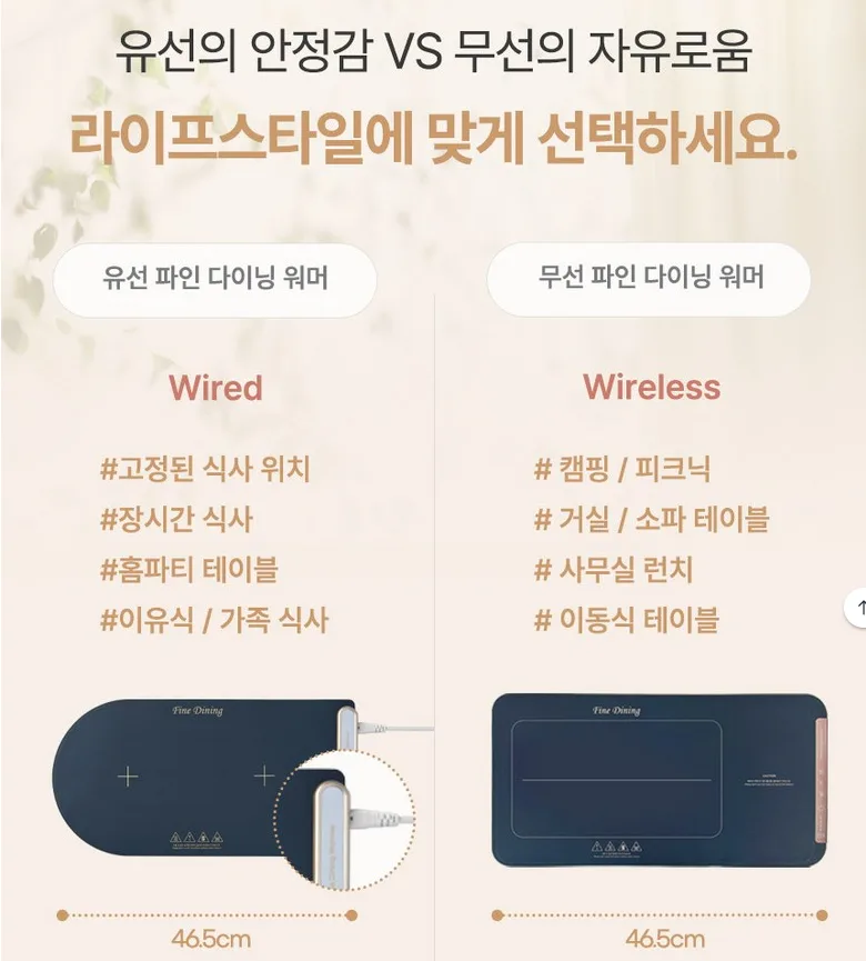 상품코드 : H3704 [펜소닉] 무선 파인다이닝 푸드워머 (PWFW-9001)