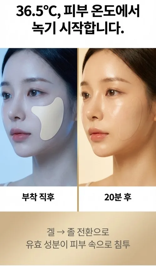 상품코드 : WM001 강남닥터 하이드로겔 닥터 썬패치 (4회분)