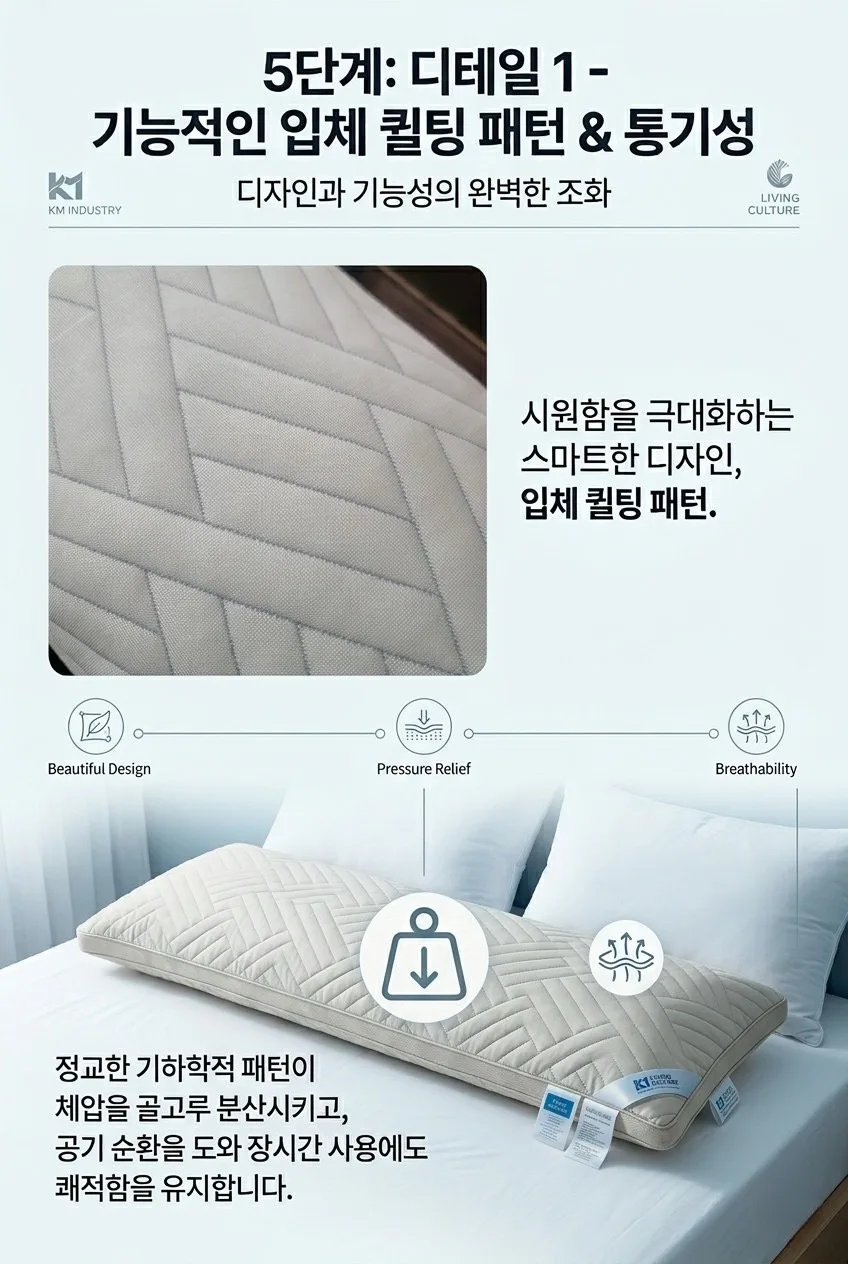 상품코드 :BNR003 KM-코지앤소프트 리빙컬쳐 쿨라움 냉감 바디필로우 (낱개발주용)
