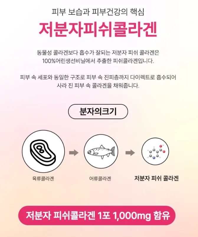 일양약품 저분자 콜라겐 소녀콜라겐 선물세트