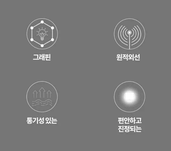 상품코드 : VR006 <마마무 솔라 추천픽!> GT 그래핀 패치 3종세트 (코인/조인트/코어)