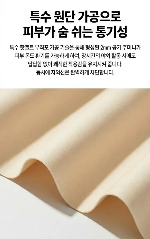 상품코드 : WM001 강남닥터 하이드로겔 닥터 썬패치 (4회분)