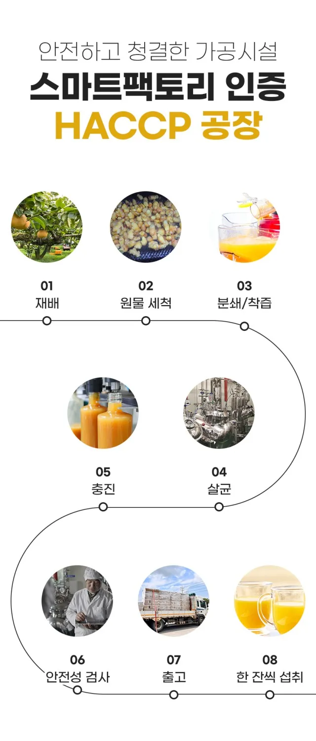상품코드 : TK011 [청숨] 진저레몬샷 파이토 에너지 주스 360ml
