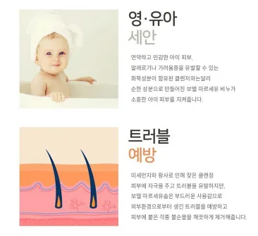상품코드 : GLB0123 보델 라바그 6종 비누 선물세트